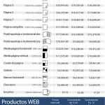 precios-2015