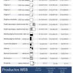 precios-2015-final-con-ajuste-en-4a